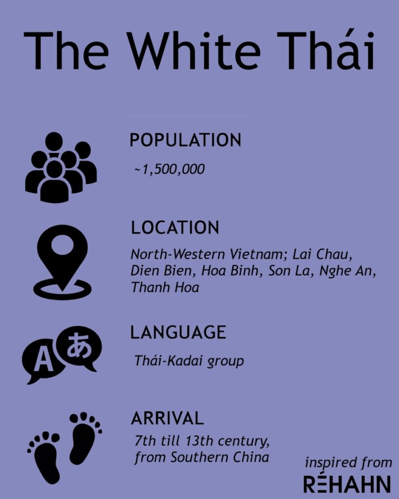 ethnic minorities north vietnam14 - Ethnic Minorities North Vietnam: A Cultural Journey